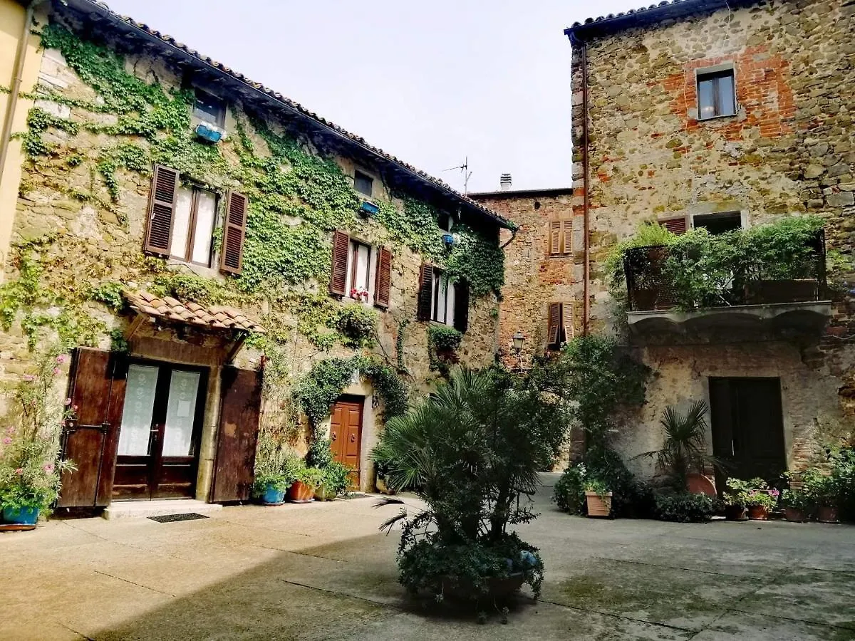 Casa Delle Mura Montemerano